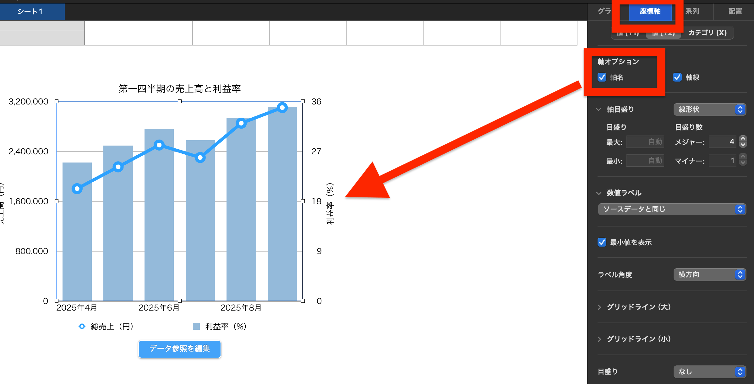 軸の書式を整える 軸の書式を整える